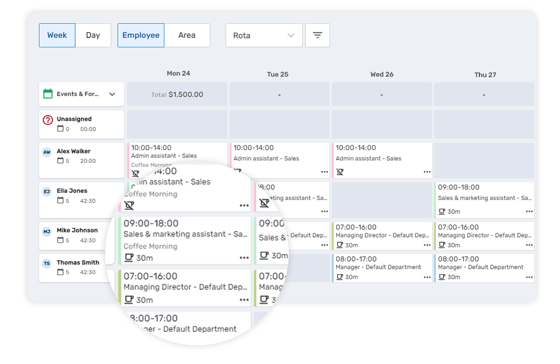 How to make a rota that works